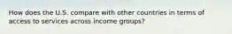 How does the U.S. compare with other countries in terms of access to services across income groups?