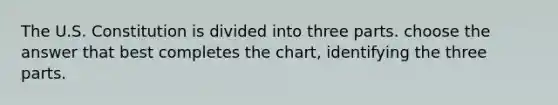 The U.S. Constitution is divided into three parts. choose the answer that best completes the chart, identifying the three parts.