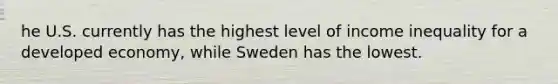 he U.S. currently has the highest level of income inequality for a developed economy, while Sweden has the lowest.