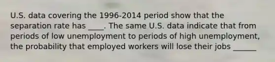 U.S. data covering the 1996-2014 period show that the separation rate has ____. The same U.S. data indicate that from periods of low unemployment to periods of high​ unemployment, the probability that employed workers will lose their jobs ______