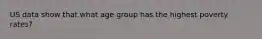 US data show that what age group has the highest poverty rates?