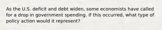 As the U.S. deficit and debt widen, some economists have called for a drop in government spending. If this occurred, what type of policy action would it represent?
