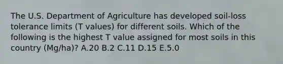 The U.S. Department of Agriculture has developed soil-loss tolerance limits (T values) for different soils. Which of the following is the highest T value assigned for most soils in this country (Mg/ha)? A.20 B.2 C.11 D.15 E.5.0