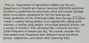 · The U.S. Department of Agriculture (USDA) and the U.S. Department of Health and Human Services (USDHHS) published the Dietary Guidelines for Americans 2010 and provide average daily consumption guidelines for the five food groups: ________. These guidelines are for Americans older than the age of 2 years. -Adopt a healthy eating pattern at an appropriate calorie level, maintain a healthy body weight, encourage physical activity, eat a variety of proteins, limit saturated fats, consume less than 2300 milligrams of sodium per day. -As a nurse, consider the food preferences of patients from different racial and ethnic groups, vegetarians, and others when planning diets