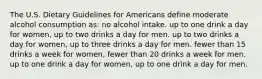 The U.S. Dietary Guidelines for Americans define moderate alcohol consumption as: no alcohol intake. up to one drink a day for women, up to two drinks a day for men. up to two drinks a day for women, up to three drinks a day for men. fewer than 15 drinks a week for women, fewer than 20 drinks a week for men. up to one drink a day for women, up to one drink a day for men.