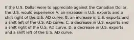 If the U.S. Dollar were to appreciate against the Canadian Dollar, the U.S. would experience A. an increase in U.S. exports and a shift right of the U.S. AD curve. B. an increase in U.S. exports and a shift left of the U.S. AD curve. C. a decrease in U.S. exports and a shift right of the U.S. AD curve. D. a decrease in U.S. exports and a shift left of the U.S. AD curve.