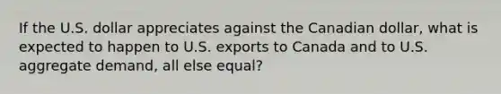 If the U.S. dollar appreciates against the Canadian dollar, what is expected to happen to U.S. exports to Canada and to U.S. aggregate demand, all else equal?