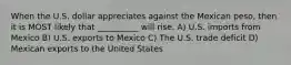 When the U.S. dollar appreciates against the Mexican peso, then it is MOST likely that __________ will rise. A) U.S. imports from Mexico B) U.S. exports to Mexico C) The U.S. trade deficit D) Mexican exports to the United States