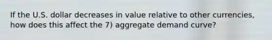 If the U.S. dollar decreases in value relative to other currencies, how does this affect the 7) aggregate demand curve?