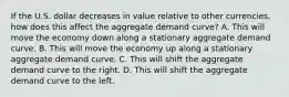 If the U.S. dollar decreases in value relative to other currencies, how does this affect the aggregate demand curve? A. This will move the economy down along a stationary aggregate demand curve. B. This will move the economy up along a stationary aggregate demand curve. C. This will shift the aggregate demand curve to the right. D. This will shift the aggregate demand curve to the left.