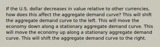 If the U.S. dollar decreases in value relative to other currencies, how does this affect the aggregate demand curve? This will shift the aggregate demand curve to the left. This will move the economy down along a stationary aggregate demand curve. This will move the economy up along a stationary aggregate demand curve. This will shift the aggregate demand curve to the right.