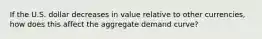 If the U.S. dollar decreases in value relative to other​ currencies, how does this affect the aggregate demand​ curve?