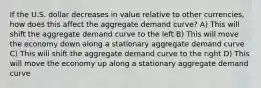 If the U.S. dollar decreases in value relative to other currencies, how does this affect the aggregate demand curve? A) This will shift the aggregate demand curve to the left B) This will move the economy down along a stationary aggregate demand curve C) This will shift the aggregate demand curve to the right D) This will move the economy up along a stationary aggregate demand curve