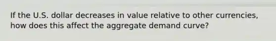 If the U.S. dollar decreases in value relative to other currencies, how does this affect the aggregate demand curve?