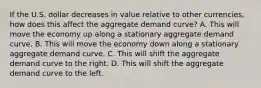 If the U.S. dollar decreases in value relative to other​ currencies, how does this affect the aggregate demand​ curve? A. This will move the economy up along a stationary aggregate demand curve. B. This will move the economy down along a stationary aggregate demand curve. C. This will shift the aggregate demand curve to the right. D. This will shift the aggregate demand curve to the left.