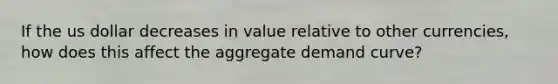 If the us dollar decreases in value relative to other currencies, how does this affect the aggregate demand curve?