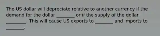 The US dollar will depreciate relative to another currency if the demand for the dollar ________ or if the supply of the dollar _________. This will cause US exports to ________ and imports to ________.