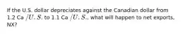If the U.S. dollar depreciates against the Canadian dollar from 1.2 Ca /U.S. to 1.1 Ca /U.S., what will happen to net exports, NX?