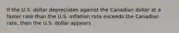 If the U.S. dollar depreciates against the Canadian dollar at a faster rate than the U.S. inflation rate exceeds the Canadian rate, then the U.S. dollar appears