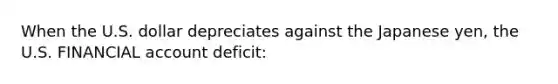 When the U.S. dollar depreciates against the Japanese yen, the U.S. FINANCIAL account deficit: