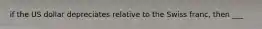 if the US dollar depreciates relative to the Swiss franc, then ___