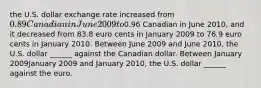 the U.S. dollar exchange rate increased from ​0.89 Canadian in June 2009 to ​0.96 Canadian in June 2010​, and it decreased from 83.8 euro cents in January 2009 to 76.9 euro cents in January 2010. Between June 2009 and June 2010​, the U.S. dollar​ ______ against the Canadian dollar. Between January 2009January 2009 and January 2010​, the U.S. dollar​ ______ against the euro.