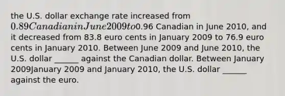 the U.S. dollar exchange rate increased from ​0.89 Canadian in June 2009 to ​0.96 Canadian in June 2010​, and it decreased from 83.8 euro cents in January 2009 to 76.9 euro cents in January 2010. Between June 2009 and June 2010​, the U.S. dollar​ ______ against the Canadian dollar. Between January 2009January 2009 and January 2010​, the U.S. dollar​ ______ against the euro.