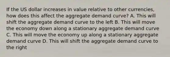 If the US dollar increases in value relative to other currencies, how does this affect the aggregate demand curve? A. This will shift the aggregate demand curve to the left B. This will move the economy down along a stationary aggregate demand curve C. This will move the economy up along a stationary aggregate demand curve D. This will shift the aggregate demand curve to the right