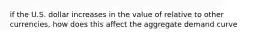 if the U.S. dollar increases in the value of relative to other currencies, how does this affect the aggregate demand curve