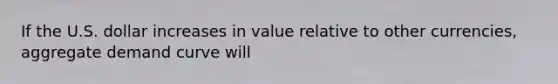 If the U.S. dollar increases in value relative to other currencies, aggregate demand curve will