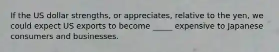 If the US dollar strengths, or appreciates, relative to the yen, we could expect US exports to become _____ expensive to Japanese consumers and businesses.