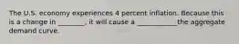 The U.S. economy experiences 4 percent inflation. Because this is a change in ________, it will cause a ____________the aggregate demand curve.