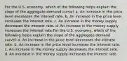 For the U.S. economy, which of the following helps explain the slope of the aggregate-demand curve? a. An increase in the price level decreases the interest rate. b. An increase in the price level increases the interest rate. c. An increase in the money supply decreases the interest rate. d. An increase in the money supply increases the interest rate.For the U.S. economy, which of the following helps explain the slope of the aggregate-demand curve? a. An increase in the price level decreases the interest rate. b. An increase in the price level increases the interest rate. c. An increase in the money supply decreases the interest rate. d. An increase in the money supply increases the interest rate.