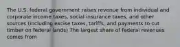 The U.S. federal government raises revenue from individual and corporate income taxes, social insurance taxes, and other sources (including excise taxes, tariffs, and payments to cut timber on federal lands) The largest share of federal revenues comes from