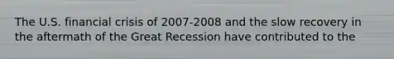 The U.S. financial crisis of 2007-2008 and the slow recovery in the aftermath of the Great Recession have contributed to the