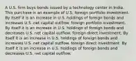 A U.S. firm buys bonds issued by a technology center in India. This purchase is an example of U.S. foreign portfolio investment. By itself it is an increase in U.S. holdings of foreign bonds and increases U.S. net capital outflow. foreign portfolio investment. By itself it is an increase in U.S. holdings of foreign bonds and decreases U.S. net capital outflow. foreign direct investment. By itself it is an increase in U.S. holdings of foreign bonds and increases U.S. net capital outflow. foreign direct investment. By itself it is an increase in U.S. holdings of foreign bonds and decreases U.S. net capital outflow.