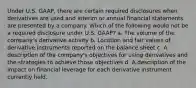 Under U.S. GAAP, there are certain required disclosures when derivatives are used and interim or annual financial statements are presented by a company. Which of the following would not be a required disclosure under U.S. GAAP? a. The volume of the company's derivative activity b. Location and fair values of derivative instruments reported on the balance sheet c. A description of the company's objectives for using derivatives and the strategies to achieve those objectives d. A description of the impact on financial leverage for each derivative instrument currently held.