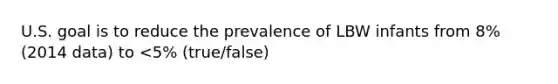 U.S. goal is to reduce the prevalence of LBW infants from 8% (2014 data) to <5% (true/false)