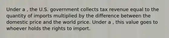 Under a , the U.S. government collects tax revenue equal to the quantity of imports multiplied by the difference between the domestic price and the world price. Under a , this value goes to whoever holds the rights to import.