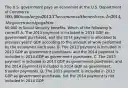 The U.S. government pays an economist at the U.S. Department of Commerce 100,000 in salary in 2013. The economist then retires. In 2014, the government pays him60,000 in Social Security benefits. Which of the following is correct? A. The 2013 payment is included in 2013 GDP as government purchases, and the 2014 payment is allocated to previous years' GDP according to the amount of work performed by the economist each year. B. The 2013 payment is included in 2013 GDP as government purchases, and the 2014 payment is included in 2014 GDP as government purchases. C. The 2013 payment is included in 2013 GDP as government purchases, and the 2014 payment is included in 2014 GDP as government transfer payments. D. The 2013 payment is included in 2013 GDP as government purchases, but the 2014 payment is not included in 2014 GDP