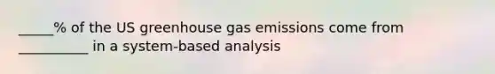 _____% of the US greenhouse gas emissions come from __________ in a system-based analysis