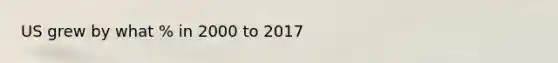 US grew by what % in 2000 to 2017