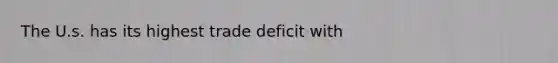 The U.s. has its highest trade deficit with