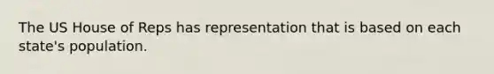 The US House of Reps has representation that is based on each state's population.