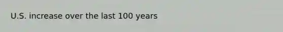 U.S. increase over the last 100 years