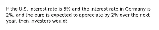 If the U.S. interest rate is 5% and the interest rate in Germany is 2%, and the euro is expected to appreciate by 2% over the next year, then investors would: