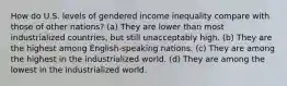 How do U.S. levels of gendered income inequality compare with those of other nations? (a) They are lower than most industrialized countries, but still unacceptably high. (b) They are the highest among English-speaking nations. (c) They are among the highest in the industrialized world. (d) They are among the lowest in the industrialized world.