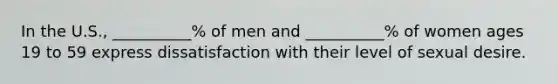 In the U.S., __________% of men and __________% of women ages 19 to 59 express dissatisfaction with their level of sexual desire.