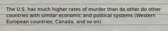 The U.S. has much higher rates of murder than do other do other countries with similar economic and political systems (Western European countries, Canada, and so on)