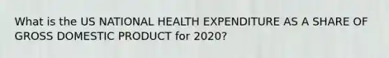 What is the US NATIONAL HEALTH EXPENDITURE AS A SHARE OF GROSS DOMESTIC PRODUCT for 2020?